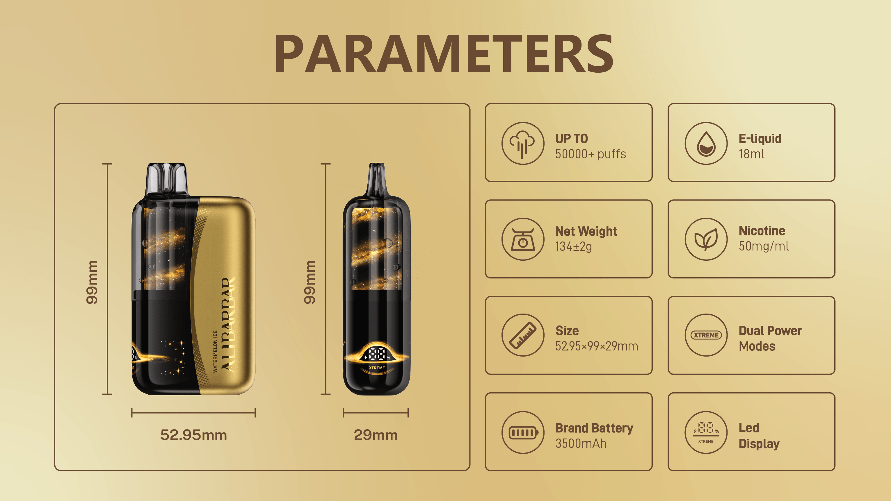 SWIRL Feature
